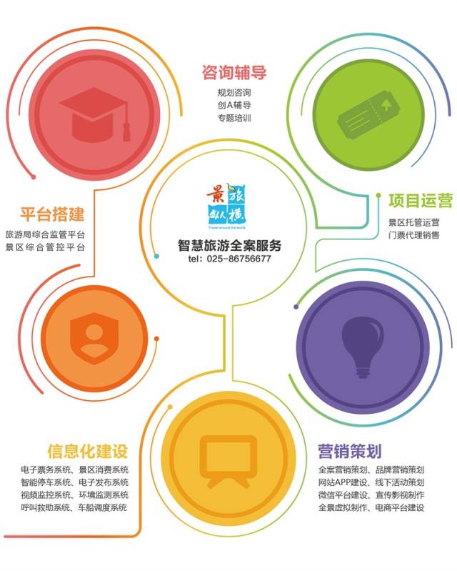 新中安携手泗洪洪泽湖湿地景区 智慧旅游营销新篇章